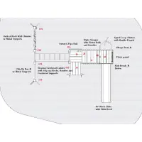 Tall Ships Recycled Playground