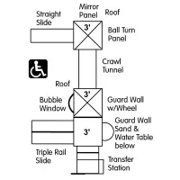 Bobbie Modular Playground