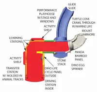 Clever Climber Cut Loose