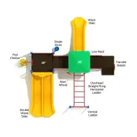 Gray's Harbor Play System