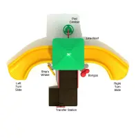 Banana Split Playground System