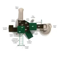 Victory Field Play System