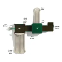 Port Angeles Playground System