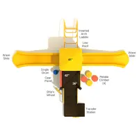 Bumpy Roads Play System