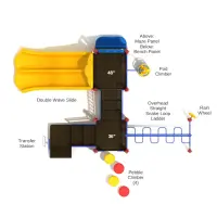 Rock River Play System