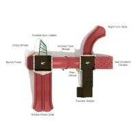 Copper Canyon Play System