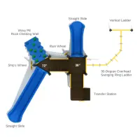 Penny's Pinnacle Point Play System