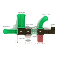 Gary Gecko's Greenhouse Play System