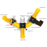 Fort Sunbeam Play System