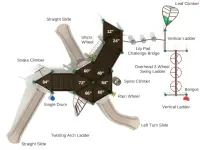Forest Preserve Playground