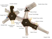 Sandstone Quarry Play System