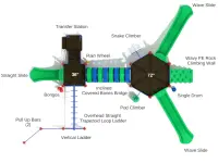 Over the Top Play Structure