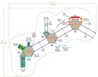 Campus Kids Playground Structure