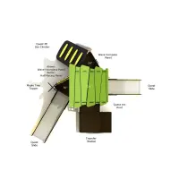 Laurel Magnolia Canopy Quest