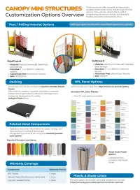 Oleander Canopy Mini