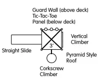 Ray Modular Playground