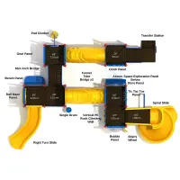 Sunshine Skyway Play System