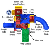 Discovery Range Center