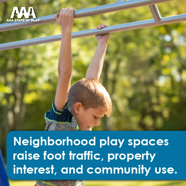 What Are the Benefits of a Playground for a City or Neighborhood?