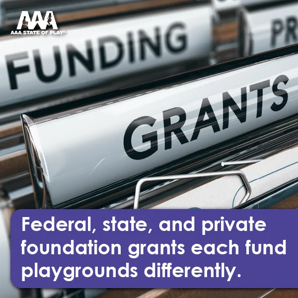 What Grants Are Available for School and Park Playgrounds?