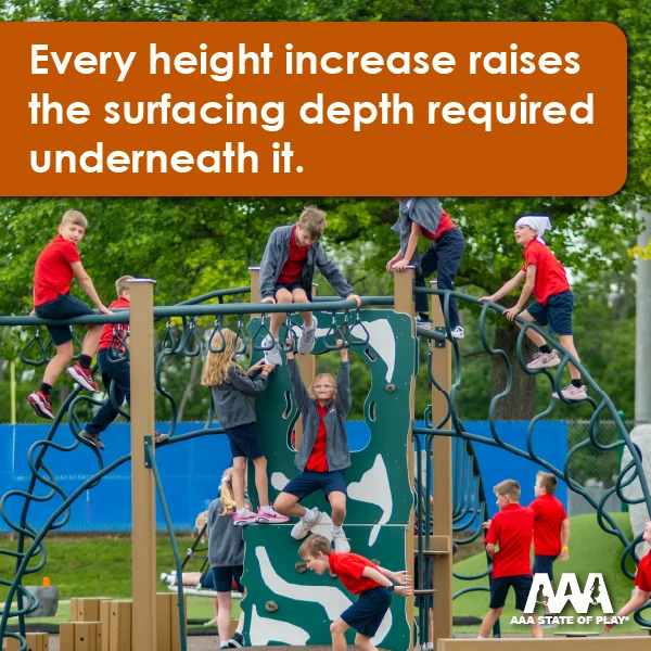 What is the Right Playground Height for Elementary School Kids?