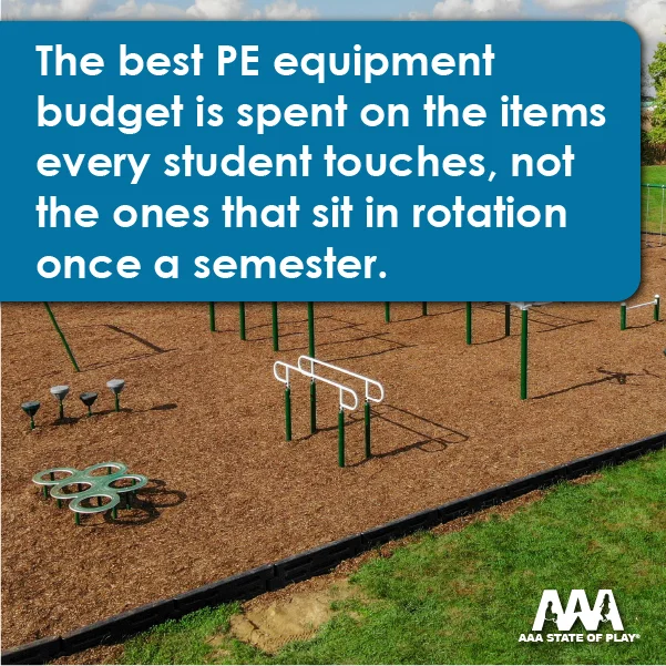 What You'll Need for Physical Education (PE) and Gym Equipment