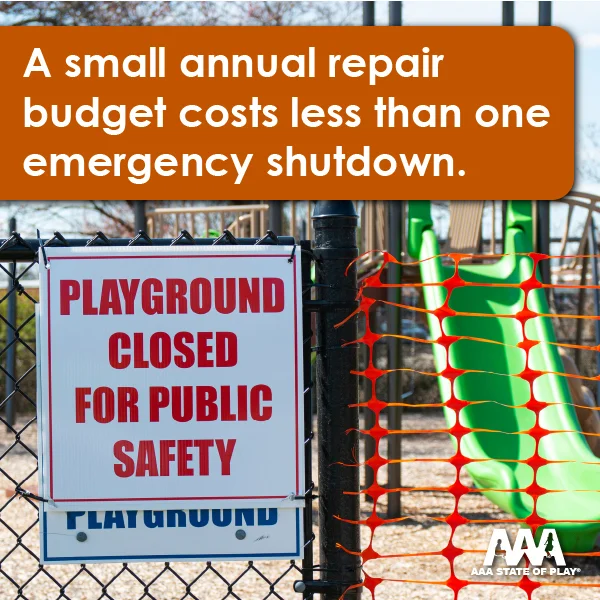 How Do I Budget for Playground Repairs and Replacement Parts?
