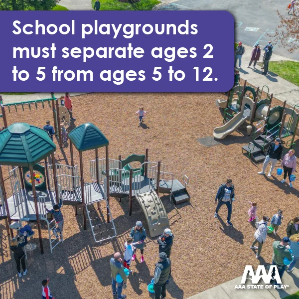 What Are the Best Playground Equipment Types for Your School?
