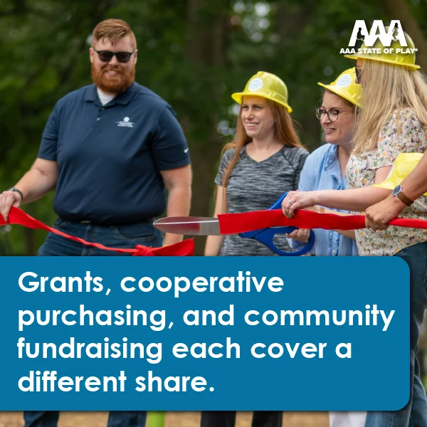 How to Raise Money for Playground Equipment?