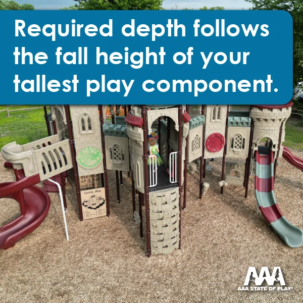 How deep does engineered wood fiber need to be under playground equipment?