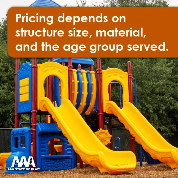 How Much Does Playground Equipment Typically Cost?