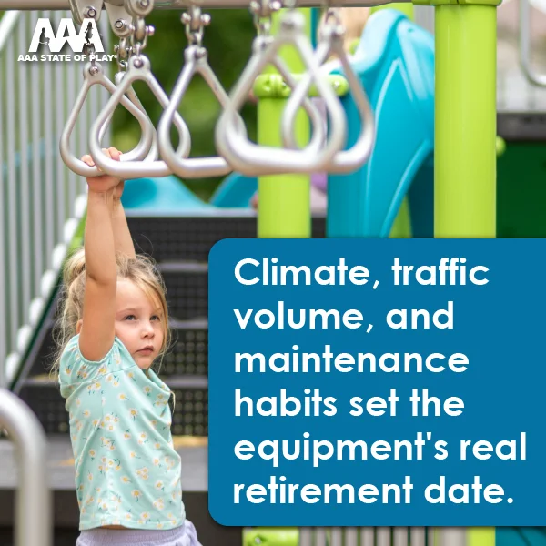 How Long Does Commercial Playground Equipment Last?