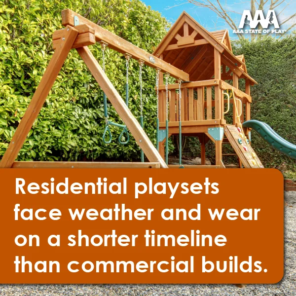 How Long Do Backyard Playsets Last?