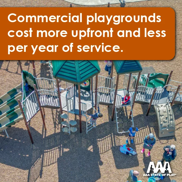 Why Are Commercial Playgrounds So Expensive?