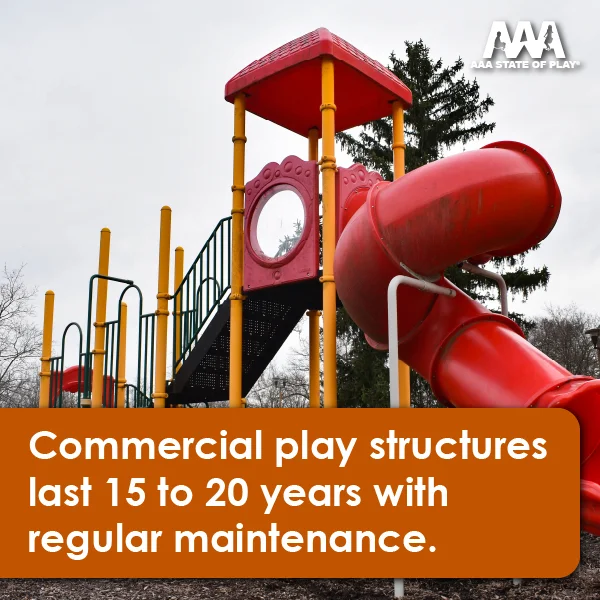 How Long Do Commercial Play Structures Last?