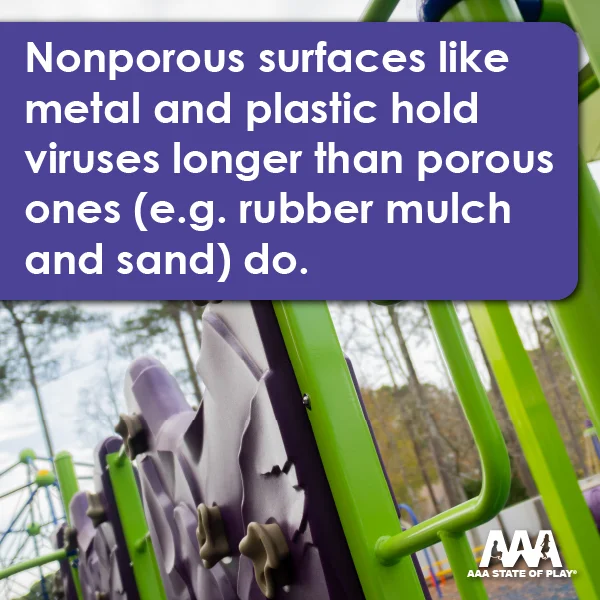 How Long Can Viruses Live On Playground Equipment?