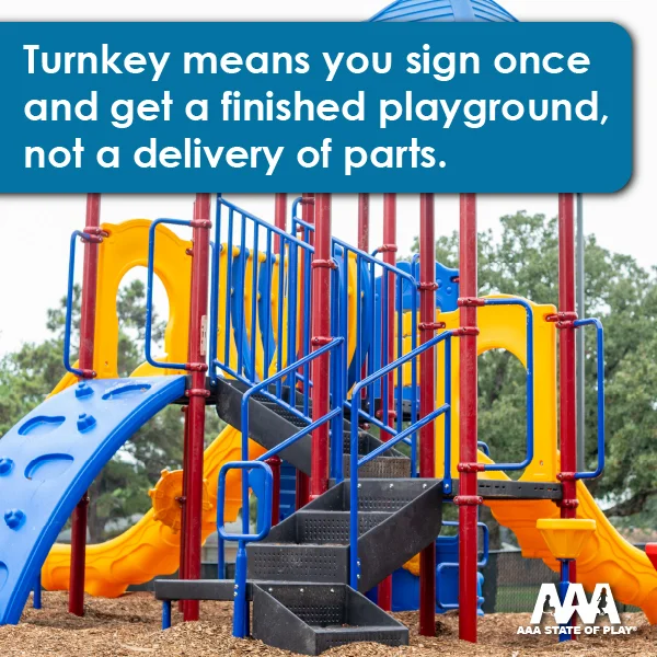 What’s Included in a “Turnkey” Playground Package