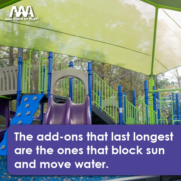 Which Add-Ons Increase the Lifespan of Playground Equipment the Most