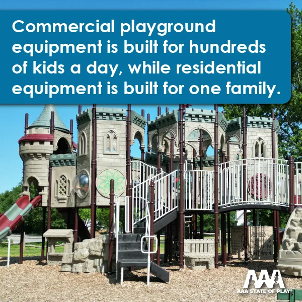 Commercial vs Residential Playground Equipment: What’s the Difference and Why Buyers Care