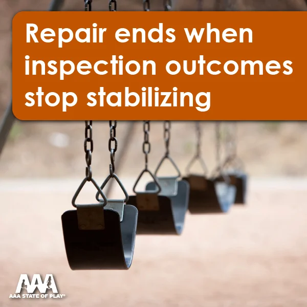 Repair vs. Replace: How to Know When Playground Equipment Has Reached End of Life