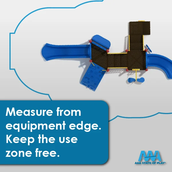 How to Calculate Playground Use Zone Requirements—And Why Inspectors Care