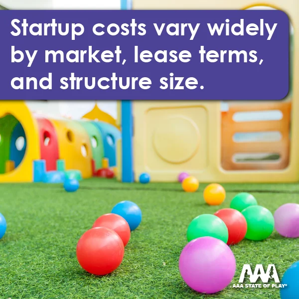 How Much Does It Cost to Start an Indoor Playground in the USA?