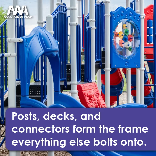 What are the parts of a playground structure?