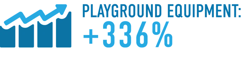 Original illustration of rising playground equipment prices