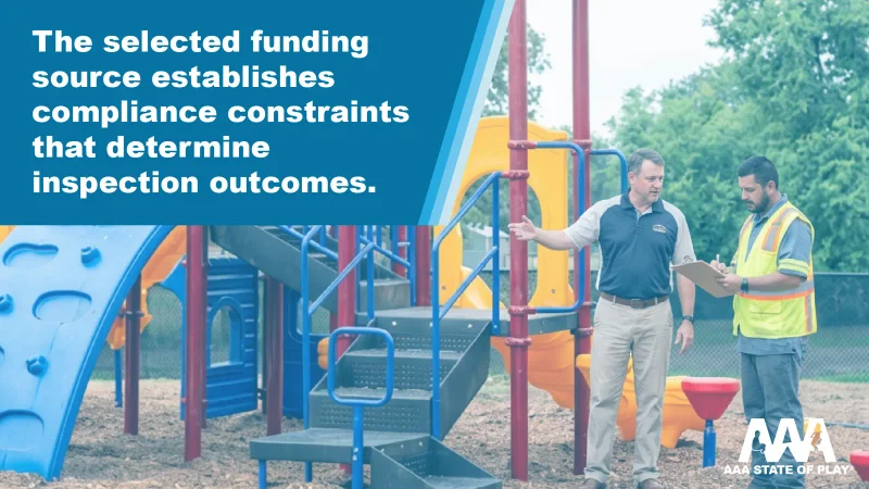 What Funding Sources Exist Beyond Grants for Playground Projects