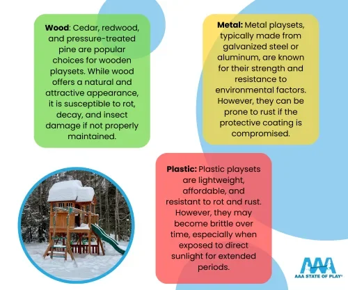 How Long Do Backyard Playsets Last?