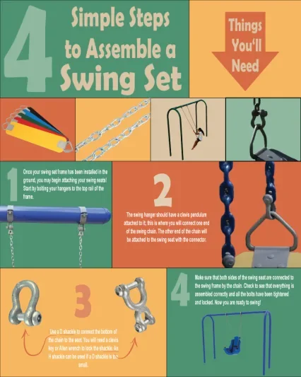 What size chain do you need for a swing set?