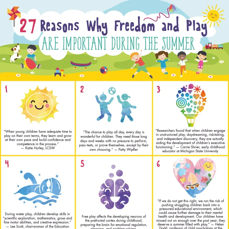 27 Reasons Why Freedom and Play are Important During the Summer| AAA State of Play