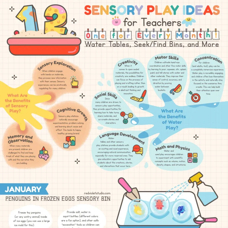 12 Sensory Play Ideas for Teachers (One for Every Month)