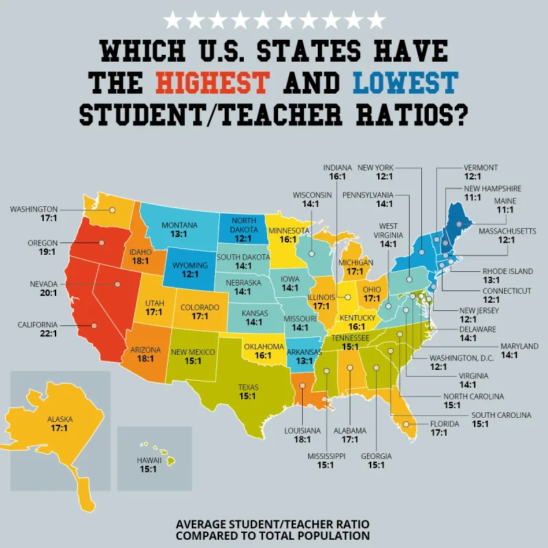 Which U.S. States Have the Highest and Lowest Student/Teacher Ratios?